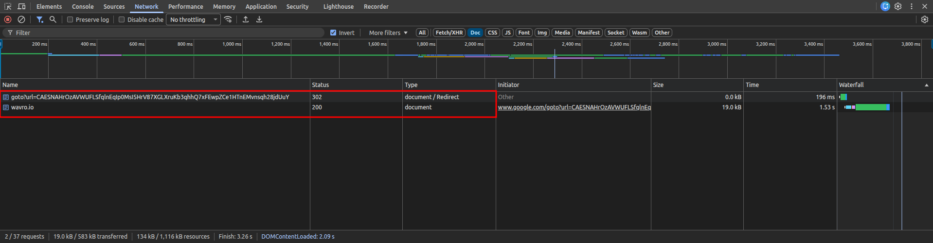 Chrome DevTools Network panel showing a google.com/goto request returning 302 document/Redirect followed by a wavro.io request returning 200, with the goto URL listed as the initiator